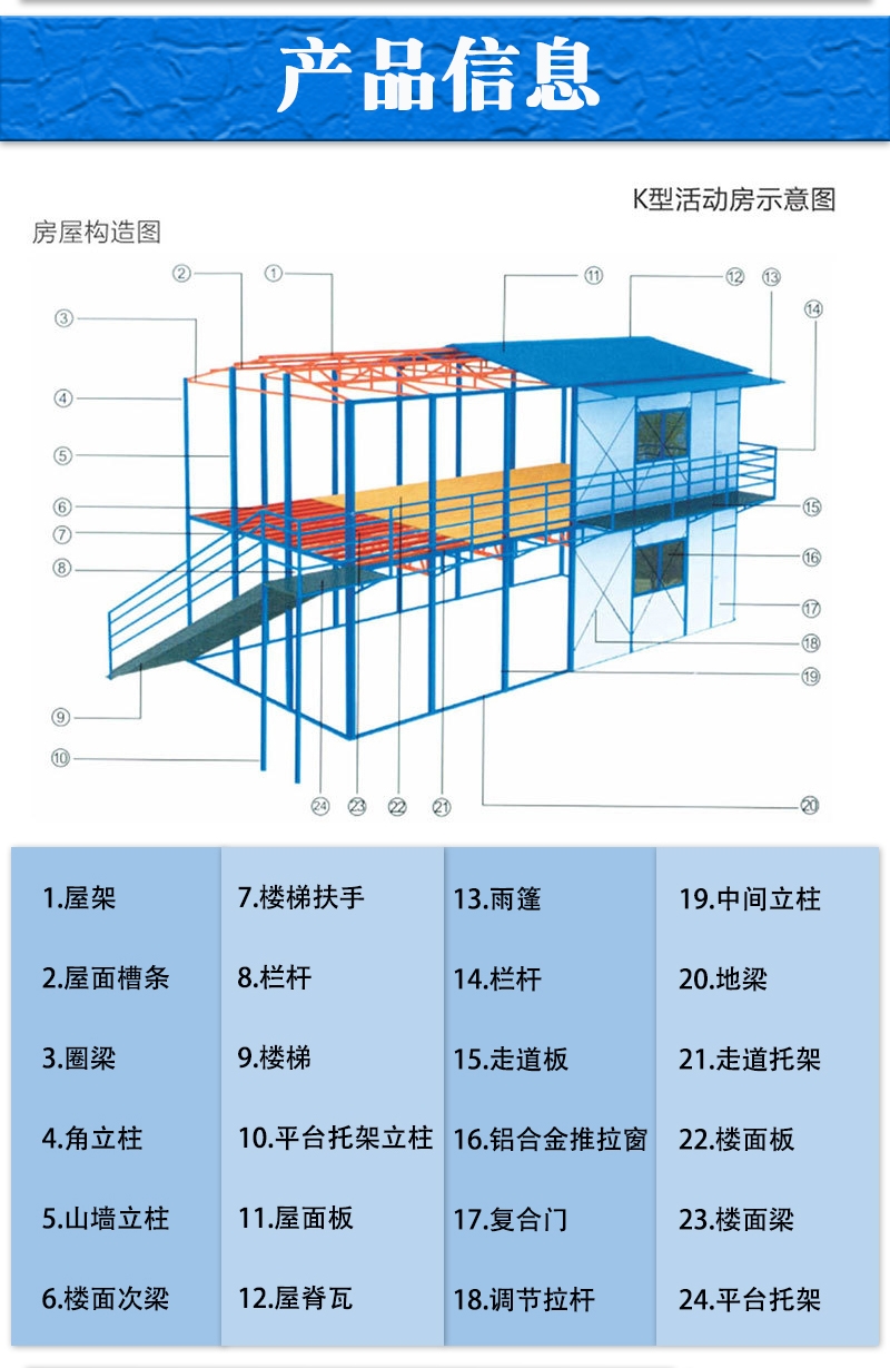 烟台厂家直供工地临时住人防火活动板房 big picture